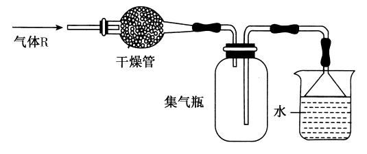 氣體體積的奧秘——從哈三中高一化學(xué)月考看氣體相關(guān)知識點(diǎn)